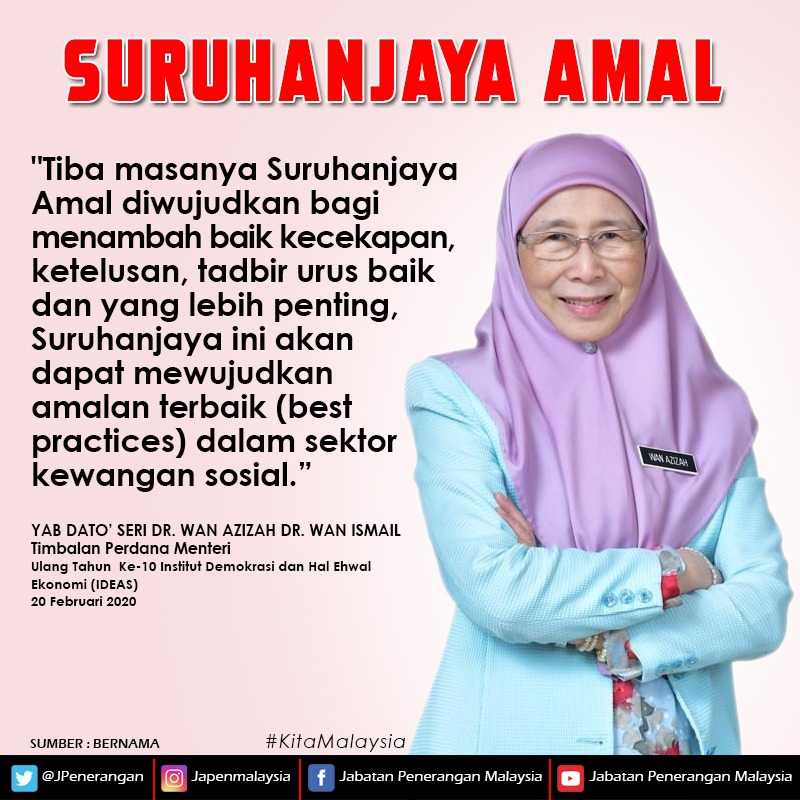JPenerangan's tweet photo. Timbalan Perdana Menteri, Datuk Seri Dr Wan Azizah Dr Wan Ismail @drwanazizah berkata sudah tiba masanya Suruhanjaya Amal diwujudkan bagi menambah baik kecekapan, ketelusan dan tadbir urus baik dalam sektor kewangan sosial.

Sumber: BERNAMA

#JabatanPenerangan
#SayangiMalaysiaku https://t.co/VoHoC2bb4J