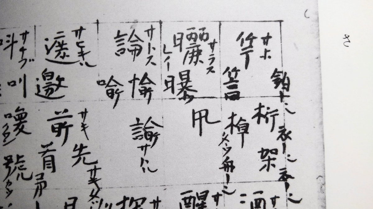 拾萬字鏡 凩 ではないが サラスと読むらしいこの字 謎 書き損じなのか漢字 国字 なのか