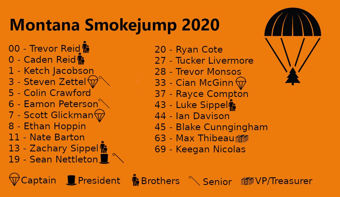 Montana Smokejump‼️‼️ tweet media