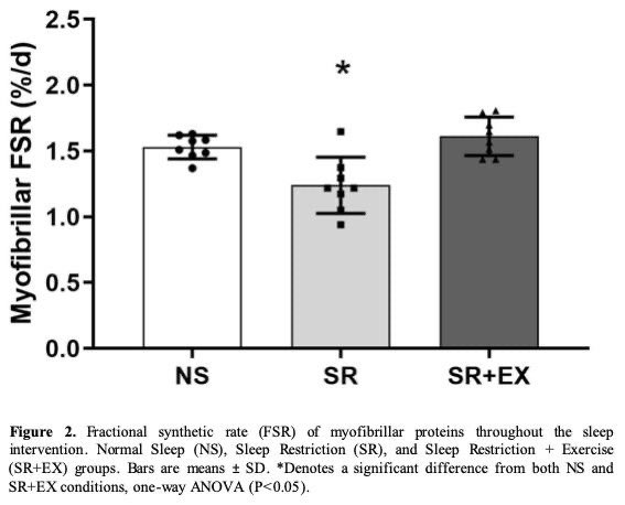 King Henry VIII School PE tweet media