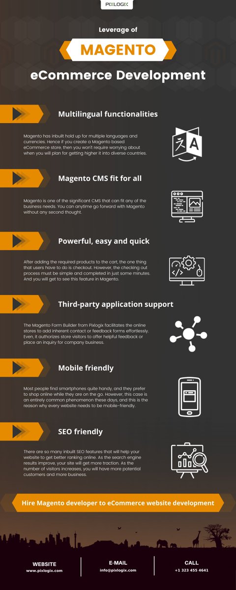 pixlogix's tweet image. The eCommerce stores are increasing at a rapid speed. And almost every company irrespective of its size is establishing an eCommerce store online. bit.ly/38QSxvh #blogmagentoextension #hiremagentodeveloper #magentodevelopmentcompany #magentoeCommercedevelopment