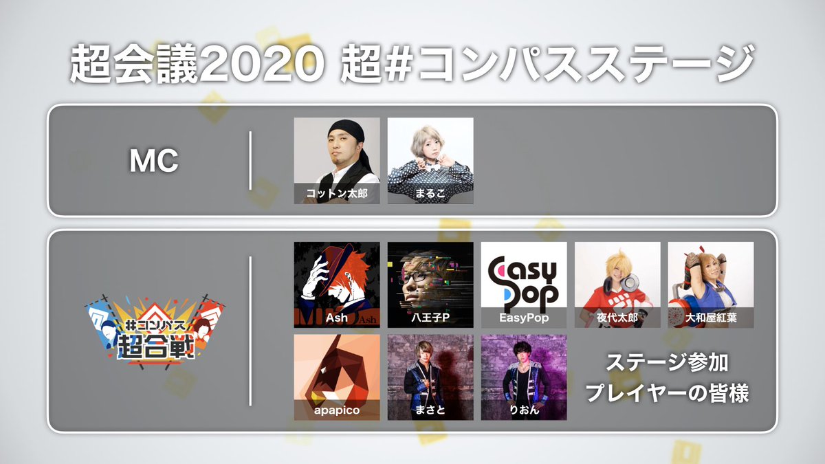 公式 コンパス 戦闘摂理解析システム コンパス ニュース ニコニコ超会議２０２０ 超 コンパス ステージ 出演者発表 4月18日 土 19日 日 幕張メッセにてお待ちしてます 注意 感染予防対策などについては 超会議公式ページをご参照