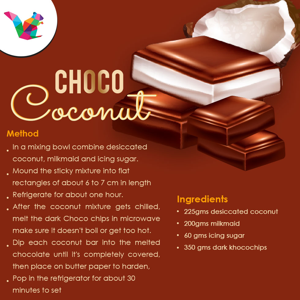 Fun And Delicious Recipes You Can Make With Your Kids

Choose from the available #subscription options today! Visit bit.ly/3as8tW8 for more information.

#choco #chocococonut  #recipe #kids #TopMagazine #KidsMagazines #Quizzes #Games #ChildrenMagazines #BestMagazines