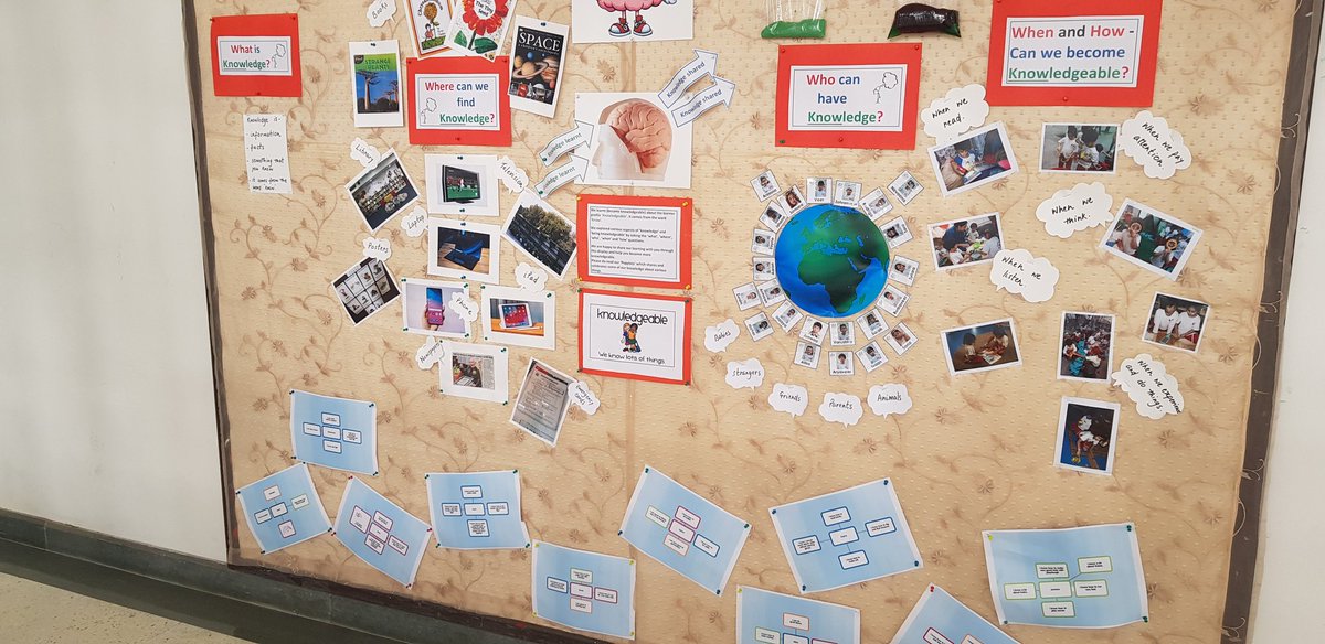 Exploring 'Knowledge' with Reception students!!
#learnerprofile #knowledgeable