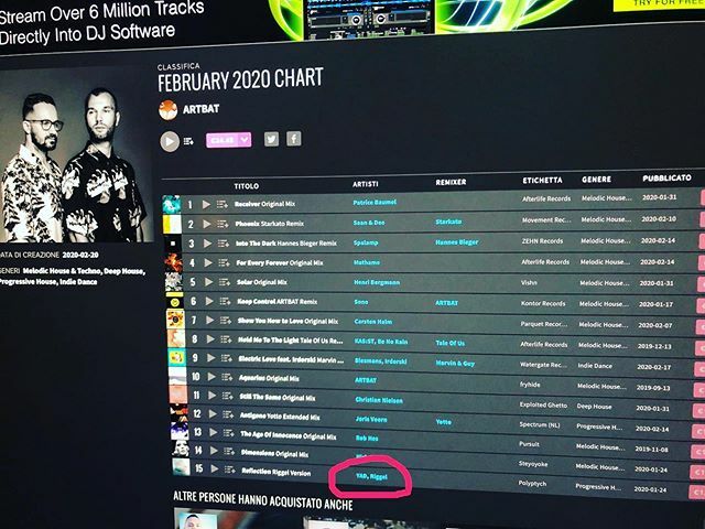 Expatriaterec's tweet photo. YAD ,Riggel Ep - Special Thanks @artbatmusic for chart @beatport @caporalemassimiliano @nikofavata_official @polyptychmusic https://t.co/SsCzrhjQDn https://t.co/coYfI6ZYKD