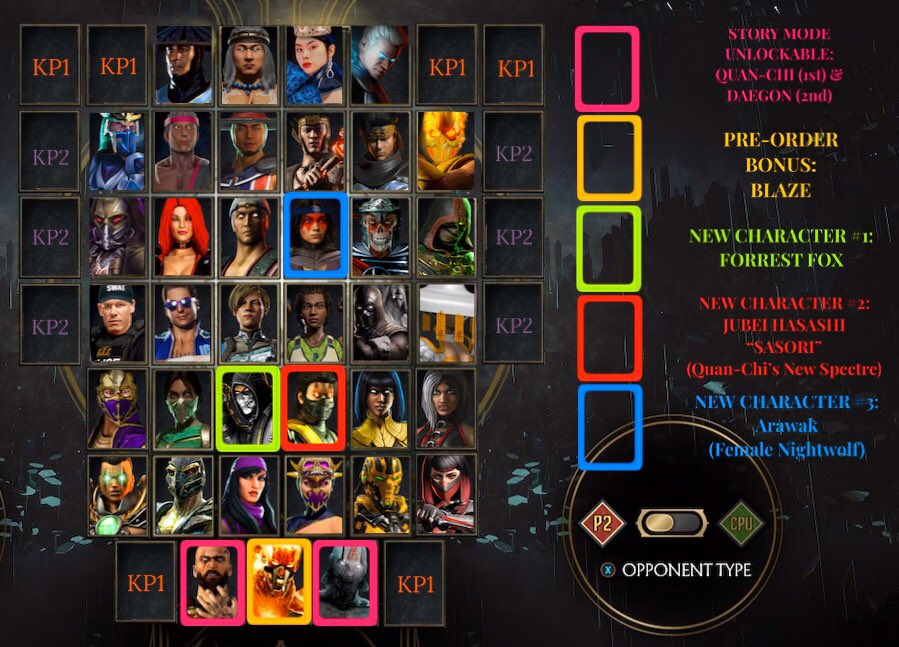 Mortal Kombat X Fan Roster Wishlist/Prediction