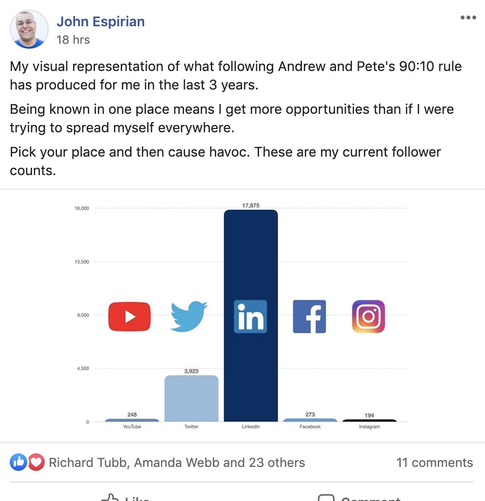 "Pick your place and cause Havoc"

Needed to share this from <a href="/espirian/">John Espirian</a>

Too often people tell us we need to be doing MORE in business:
- More Revenue Streams
- More Content
- More Platforms

But DOING LESS &amp; doing that really well leads to a more profitable business.

#TeamATOMIC