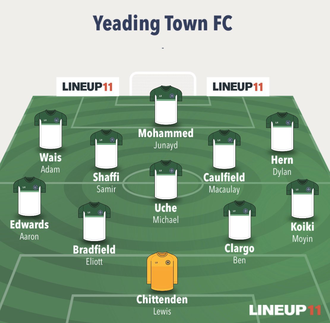 Yeading Town (@yeadingtownfc) on Twitter photo Match Report
π 15/02/2020
π <a href="/MCFLFOOTBALL/">MCFL Football League</a> Premier Division
Yeading Town 0-2 NW London
MOM -
<a href="/ebradfield95/">Eliott bradfield</a> βοΈ Match Report
π 15/02/2020
π <a href="/MCFLFOOTBALL/">MCFL Football League</a> Premier Division
Yeading Town 0-2 NW London
MOM -
<a href="/ebradfield95/">Eliott bradfield</a> βοΈ