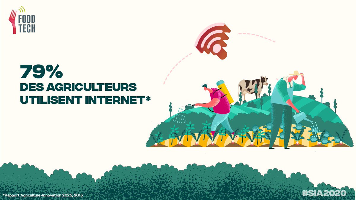Aujourd’hui s’ouvre la 57ème édition du <a href="/Salondelagri/">Salon International de l'Agriculture</a>. Les nouvelles technologies ont transformé le travail des agriculteurs pour faciliter leur quotidien. Avec 130 start-up 🇫🇷#Agtech, nous accompagnons les travailleurs agricoles dans cette révolution. #SIA2020