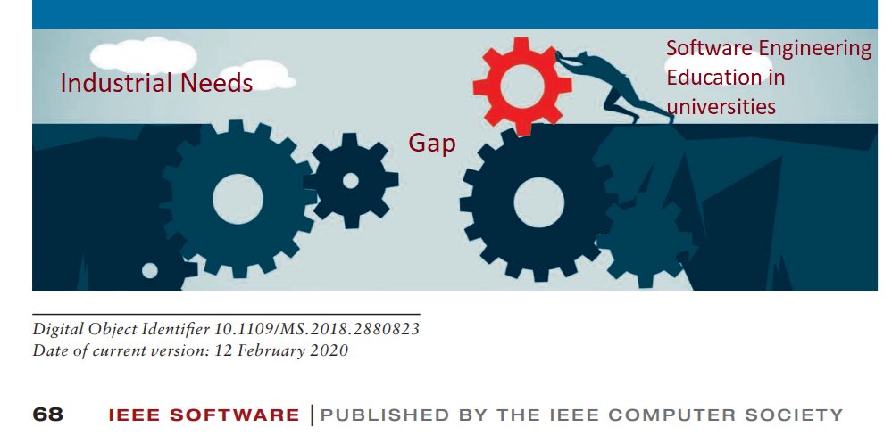 Vəhid Gəruslu (@vehid_geruslu) on Twitter photo After about a year waiting in the publication queue, our meta-analysis paper on Software Engineering Education is now published in <a href="/ieeesoftware/">IEEE Software</a>. It was a great joint work with: <a href="/gorkem_giray/">Görkem Giray</a>, <a href="/eraytuzun/">Eray Tuzun</a>, <a href="/cagatay_catal/">Çağatay Çatal</a>, <a href="/mfelderer/">Michael Felderer</a>
Link: doi.ieeecomputersociety.org/10.1109/MS.201… After about a year waiting in the publication queue, our meta-analysis paper on Software Engineering Education is now published in <a href="/ieeesoftware/">IEEE Software</a>. It was a great joint work with: <a href="/gorkem_giray/">Görkem Giray</a>, <a href="/eraytuzun/">Eray Tuzun</a>, <a href="/cagatay_catal/">Çağatay Çatal</a>, <a href="/mfelderer/">Michael Felderer</a>
Link: doi.ieeecomputersociety.org/10.1109/MS.201…