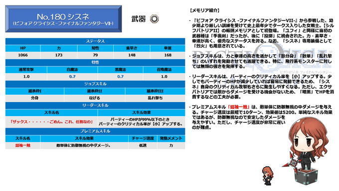 ユラウクス Ix さん の人気ツイート 1 Whotwi グラフィカルtwitter分析