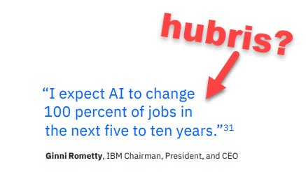 100%? I don't buy it. sounds like bubble-talk and group think.