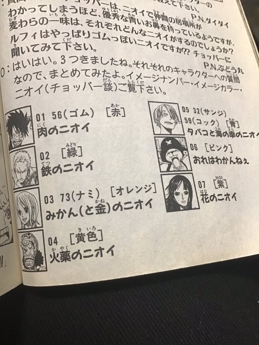 ワンピース麦わら一味とサンジのイメージカラーは 公式設定カラーで性格診断してみた エンタメまんがfun