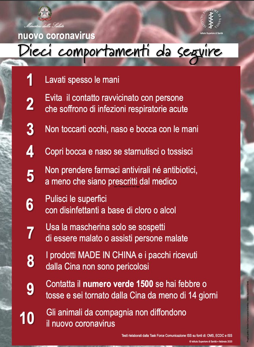 dariabucci's tweet photo. 10 semplici regole per circoscrivere il #coronavirus (Fonte: @istsupsan).
I numeri chiari: mortalità allo 0.2 % sotto i 40 anni (https://t.co/GlFIMtF6lY)
@MinisteroSalute @PublichealthU #coronarvirusitalia

#ThisisPublicHealth https://t.co/OcnlnRWvLl