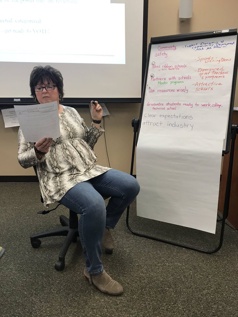 jkimble75's tweet photo. School Board Members, Principals, and District Office Administrators meet at UT Martin Ripley Center this weekend for the annual board retreat weekend. #LauderdaleLeads @LauderdaleSuper https://t.co/5L8Y68xs2l