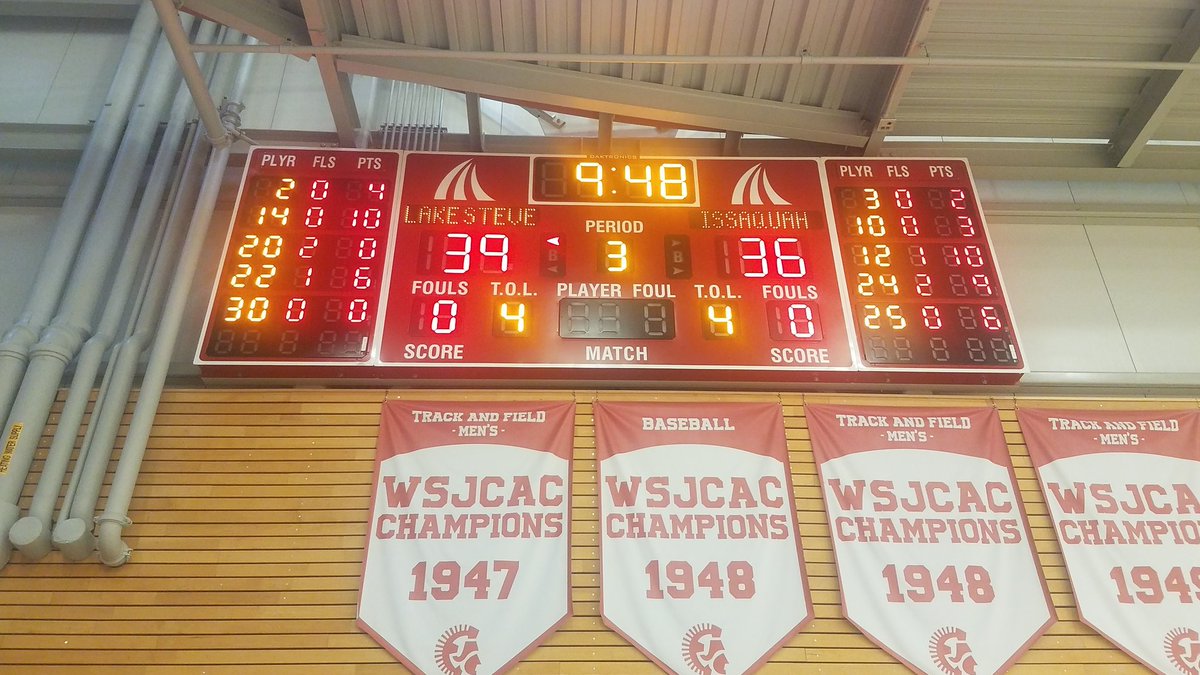 lshs_sports's tweet photo. Halftime, Vikings up 3 over Issaquah #wesking @HeraldNetPreps @lssd  @LSHSConnect #wervikings #govikings #Lake2state #nadalosevikings https://t.co/ELYDRFyIW8