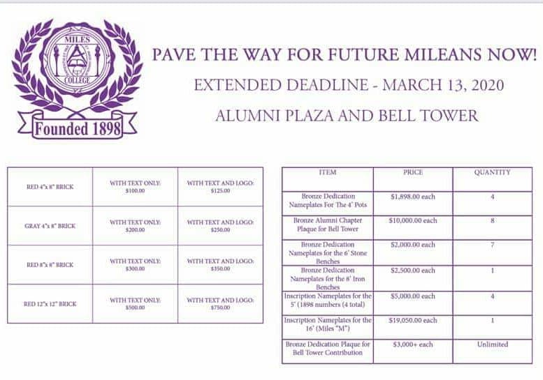 Miles College Birmingham Alumni Chapter TM tweet media