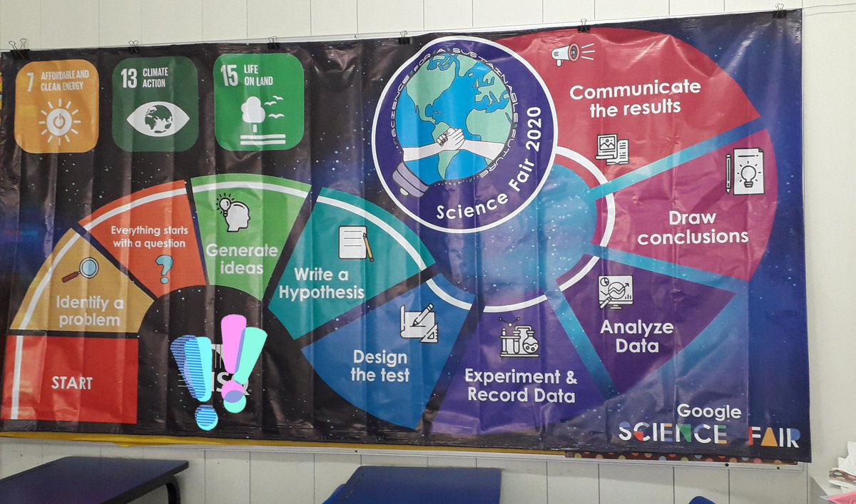 smuz's tweet image. When you have a crazy idea and your admin backs you up with it.
Trying to get 
Ss more excited about their science fair process. #teacherlife #scienceteacher #sciencefair #googlesciencefair #gamification