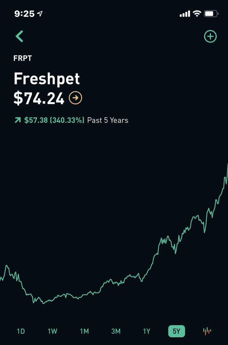 HogDexter's tweet photo. Anyone holding Fresh Pet $FrPt this one is going parabolic too, why???? https://t.co/qUsynlk1qx