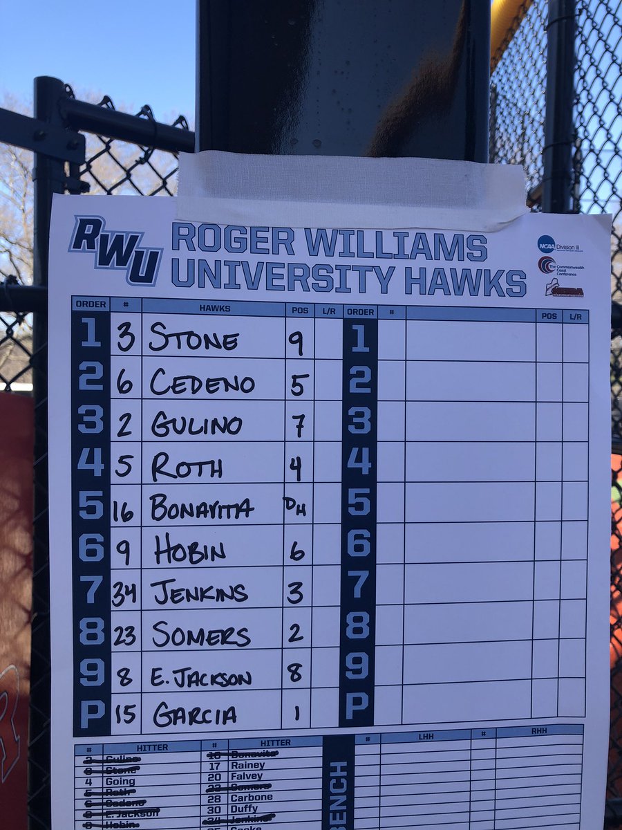 Social Media Posts For Roger Williams University
