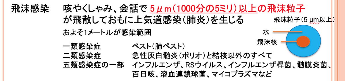 Images of 急性灰白髄炎 JapaneseClass.jp