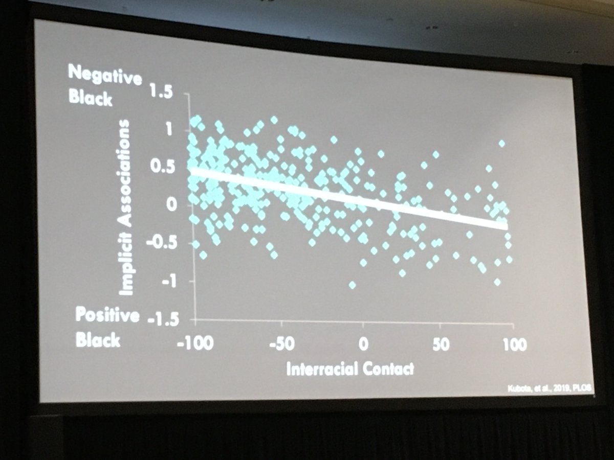 AGLS_'s tweet photo. Kubota: interracial contact reduces implicit bias (BUT only meaningful contact) #AACUGenEd https://t.co/mshjeDecPn