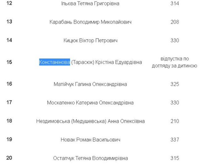 Нацполіція розслідує загибель підприємця Старицького в будинку ексглави МЗС Кожари як самогубство. Друг загиблого заявляє, що того застрелили - Цензор.НЕТ 6596
