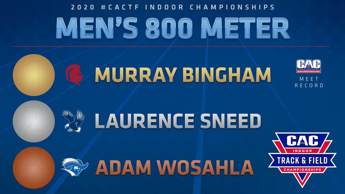 C2CAthConf's tweet photo. 🏅| M 800 Meter Results
🚨 𝐍𝐄𝐖 𝐌𝐄𝐄𝐓 𝐑𝐄𝐂𝐎𝐑𝐃 🚨
📊 https://t.co/APDYqFVNZx
🎥 https://t.co/NKTyhQyzpL
🏆 https://t.co/GM1eQ3GM3B
#CACTF | #D3TF https://t.co/Qm85YnxxAW