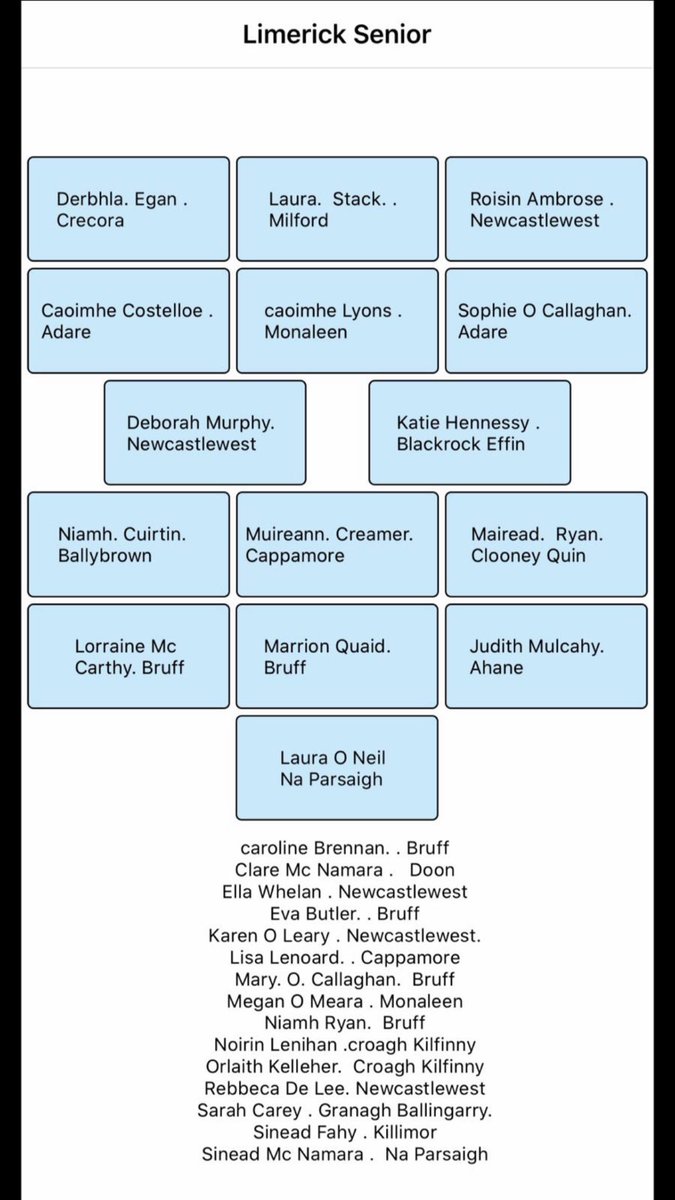 Limerick Camogie (@limcamogie) on Twitter photo Best of luck to our <a href="/WoodlandsHouse/">Fitzgeralds Woodlands House Hotel & Spa</a> sponsored senior team v Galway . Tomorrow. Venue Dugan park . Ballinasloe at 1 o clock . Best of luck to our <a href="/WoodlandsHouse/">Fitzgeralds Woodlands House Hotel & Spa</a> sponsored senior team v Galway . Tomorrow. Venue Dugan park . Ballinasloe at 1 o clock .