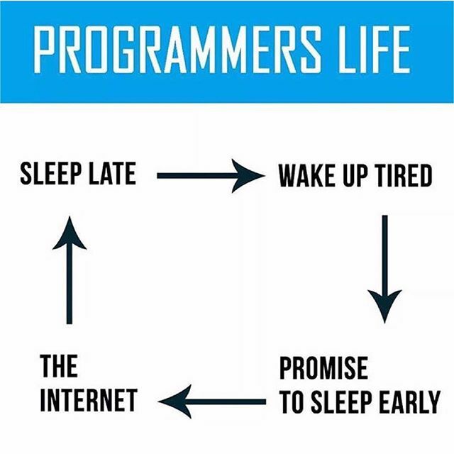 trycatched's tweet photo. βπ» Iβm sleepy π΄ .
.
#tryhtml #allalgorithms #javascript #developer #hacker #instagood #react #reactnative #coding #proramming #code #programmingjokes #programmingmemes #funny #tech #computers #react #vue #coders #amazing #github #java https://t.co/1k7PmTcsbj https://t.co/eGsv4DayBD