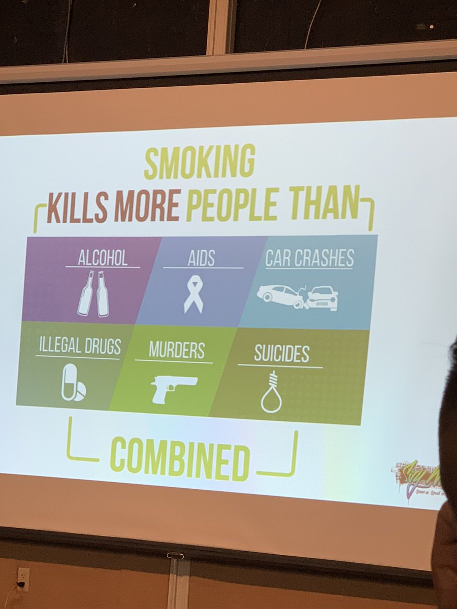 SADD Organization - IHS tweet media