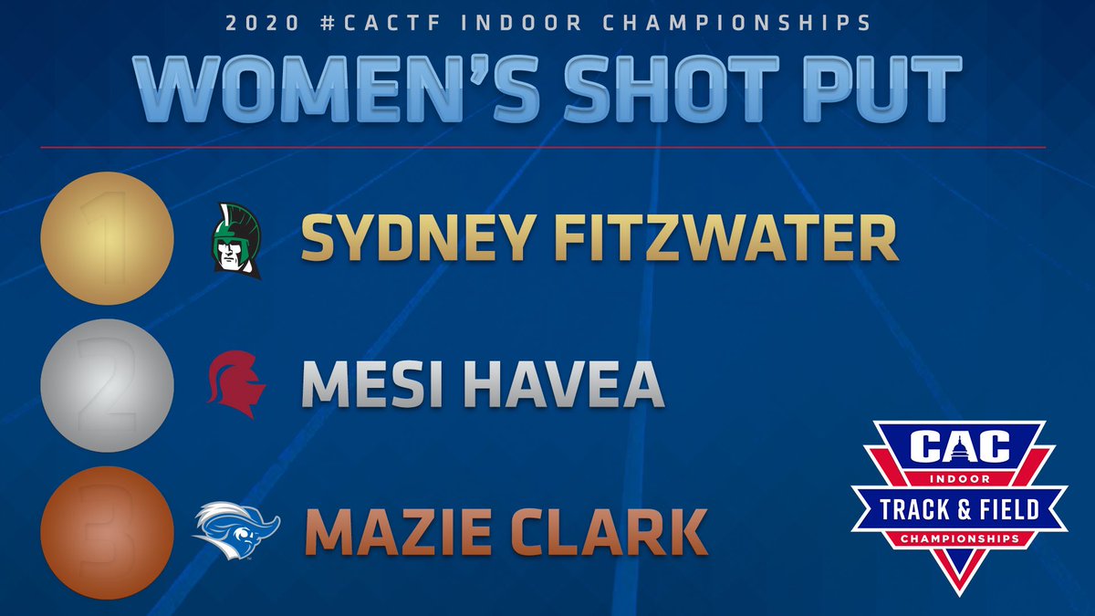 C2CAthConf's tweet photo. 🏅| W Shot Put Results
📊 https://t.co/APDYqFVNZx
🎥 https://t.co/NKTyhQyzpL
🏆 https://t.co/GM1eQ3GM3B
#CACTF | #D3TF https://t.co/6mIGVCZzQa