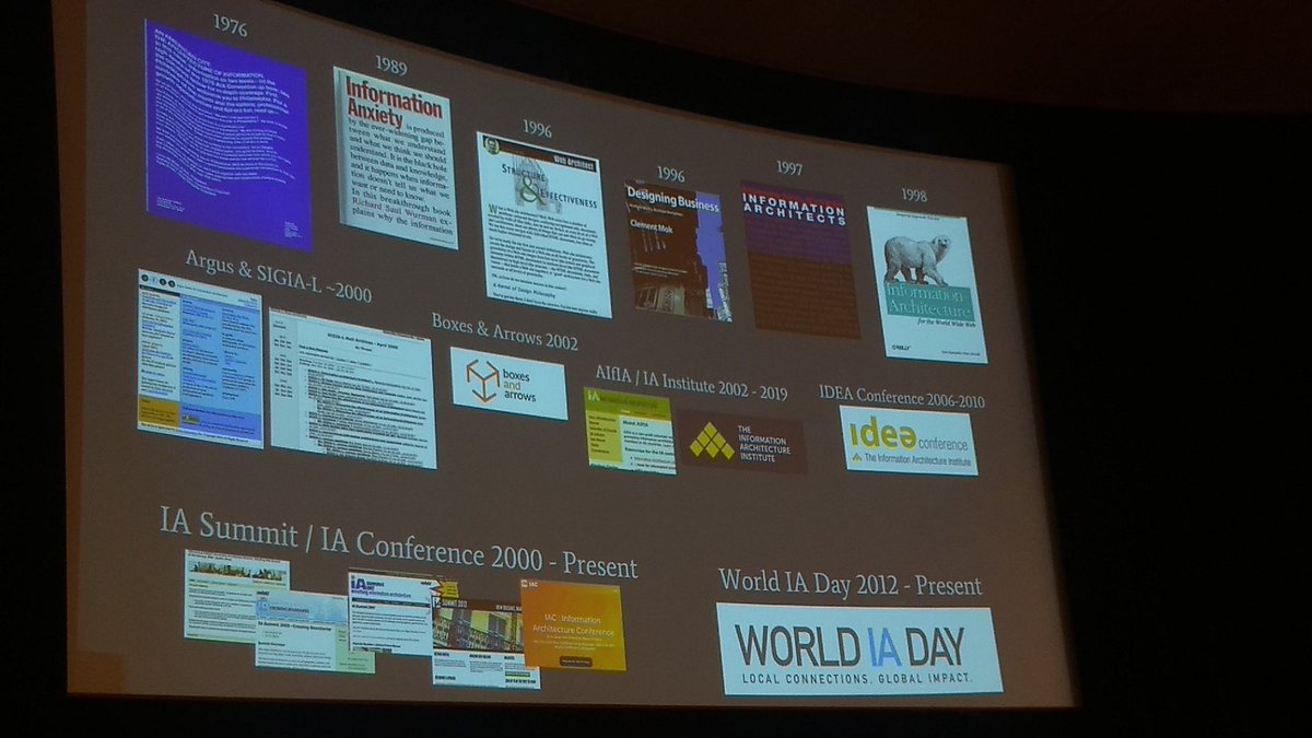 alexgregorie's tweet image. Don&apos;t be mislead &quot;the timeline for IA is really long&quot; we are only a single piece in a long history of professionals #wiadatl