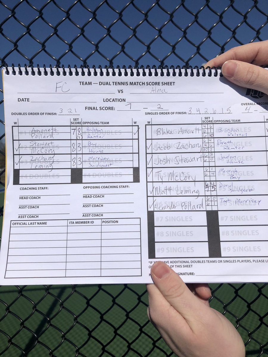 FC wins 7-2 against Alma. That’s another big #teamgriz win! 4-3 on the season while also on a four match win streak!