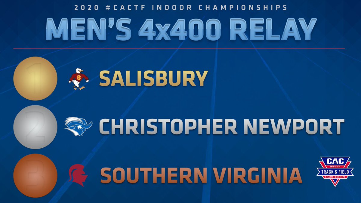 C2CAthConf's tweet photo. 🏅| M 4x400 Relay Results
📊 https://t.co/APDYqFVNZx
🎥 https://t.co/NKTyhQyzpL
🏆 https://t.co/GM1eQ3GM3B
#CACTF | #D3TF https://t.co/UNwiMdn4fi