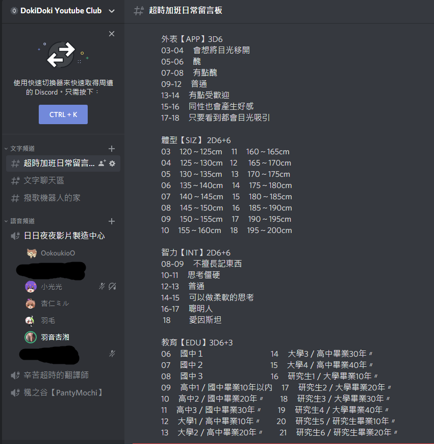 神々松در توییتر 深夜的trpg團
