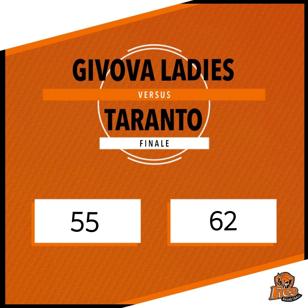 freebasketball's tweet photo. 🏀 Ultimo periodo 
Givova Ladies 55 - Ad Maiora Taranto 62.

Fine partita. 
🖤🧡 https://t.co/bBv4zoSJxQ
