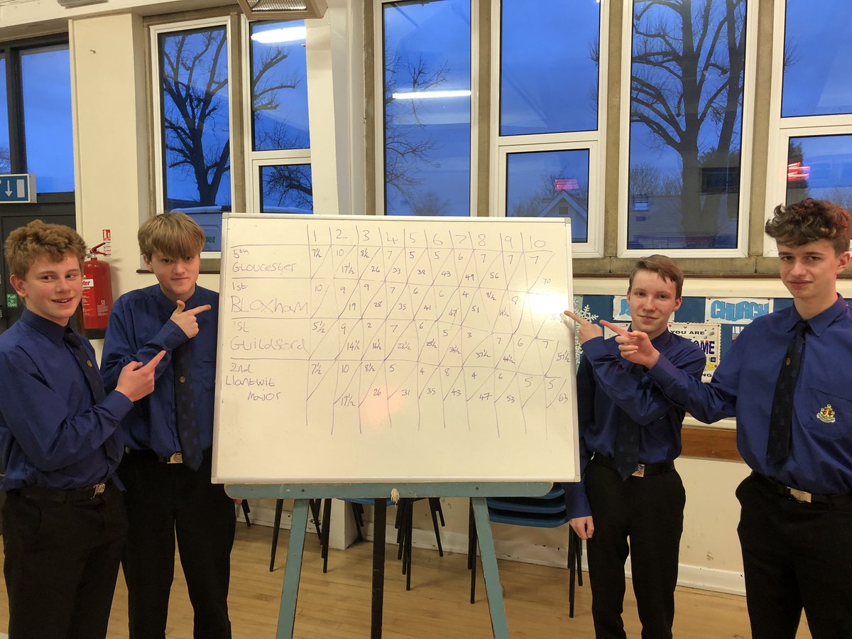 It’s official. 1st Bloxham are the England and Wales Masterteam Champions!!!! Northern Ireland here we come.