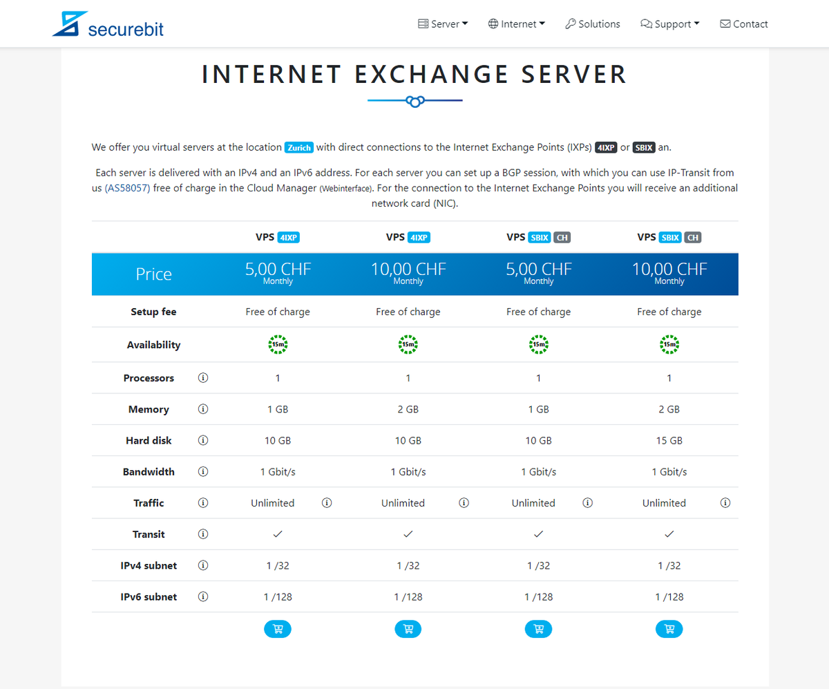 securebitag's tweet photo. Securebit AG provides virtual Servers, Colocation, Internet Resouces (ASN, IPv4, IPv6) and other Solutions in europe data centers (Zurich, Frankfurt, Dusseldorf and London).
Check out our Switzerland VPS with IX Port:
https://t.co/0ySfdPQidP
#securebit #bgp #ix #ipv4 #ipv6 #asn https://t.co/UNuWGhhVT8