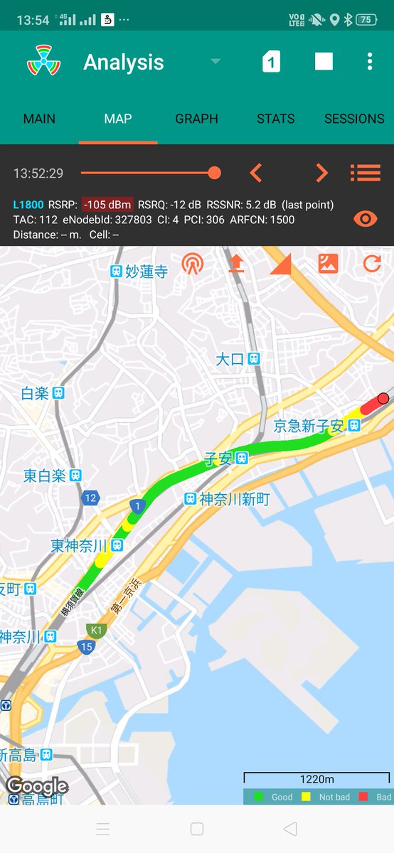 養分 情報 神奈川県の楽天モバイル 事情 大船方面から北上したら横浜駅辺りから自社回線に 鶴見過ぎたあたりから電波弱くなってまたも川崎周辺でローミング 一応川崎あたりに基地局見えるんだけどまだまだ要改善かな 楽天モバイル 楽天モバイル無料 養分 情報 神奈川県の楽天モバイル 事情 大船方面から北上したら横浜駅辺りから自社回線に 鶴見過ぎたあたりから電波弱くなってまたも川崎周辺でローミング 一応川崎あたりに基地局見えるんだけどまだまだ要改善かな 楽天モバイル 楽天モバイル無料