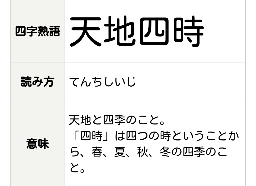 かぎや ちちおやlv 0 Auf Twitter 四字熟語辞典onlineより どんな曲目が演奏されるか予想してみてね T Co Tl16gzsxev Twitter