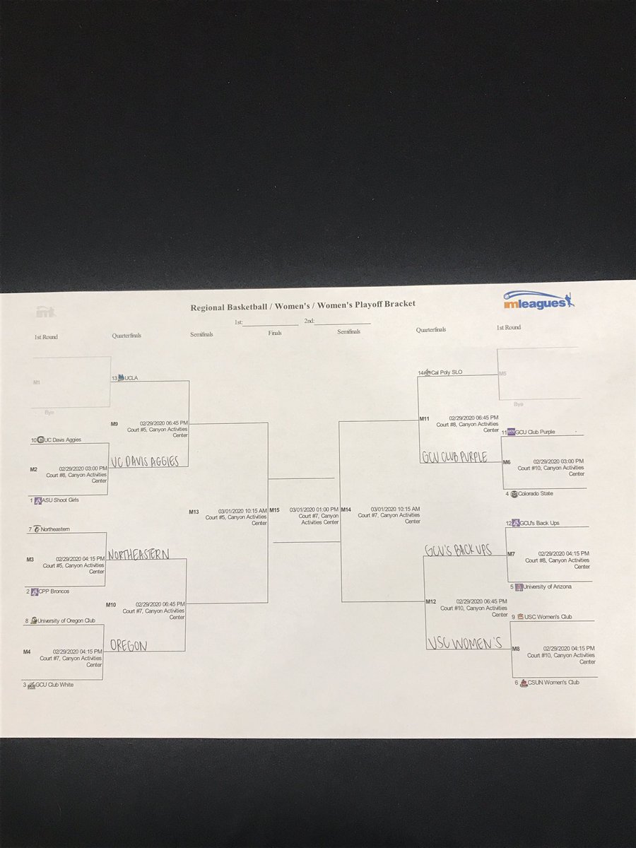 GCUintramurals's tweet photo. Second Round @ 6:45 pm 
#nirsabb @NIRSAChamp https://t.co/ycM6c1y0j9