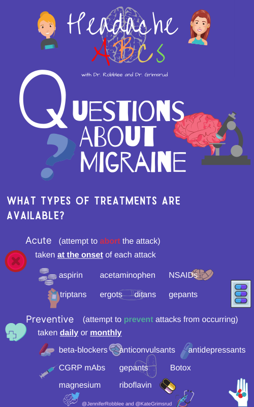 KateGrimsrud's tweet photo. Q for Questions - Part 8
#HeadacheABCs with @JenniferRobblee
A Brief Look at Some Types of Treatments for #Migraine
*not comprehensive

Several new treatments have received FDA approval in 2020: one #CGRP mAb (Vyepti), one #ditan (Reyvow), and two #gepants (Ubrelvy and Nurtec)! https://t.co/SM2tYO406H