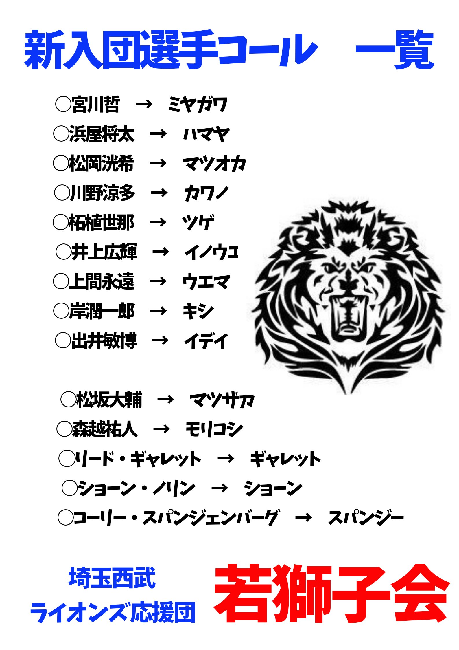 Follow しばたく レトロゲーム満喫中 S Sibataku Wktk Latest Tweets Twitter