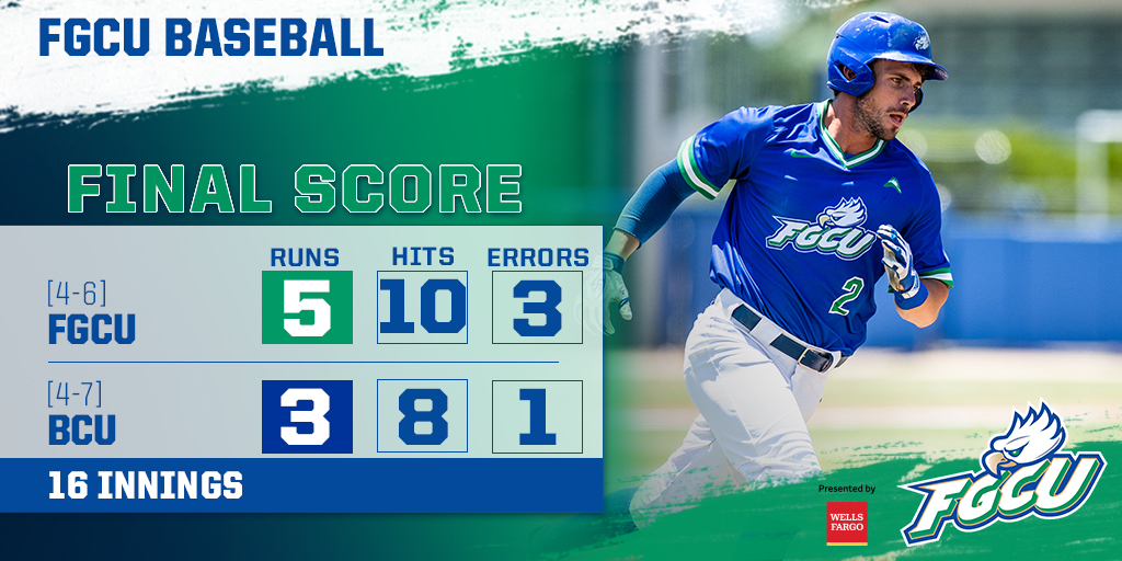FGCU_Baseball's tweet photo. Series: CLINCHED ✅

Tonight's final, presented by @WellsFargo, sees the Eagles beat the Wildcats... 16 innings later. 😅

This game matched our program's record for the longest game played. 

#WingsUp 🤙🦅🌴 https://t.co/7eIhrh9Piq