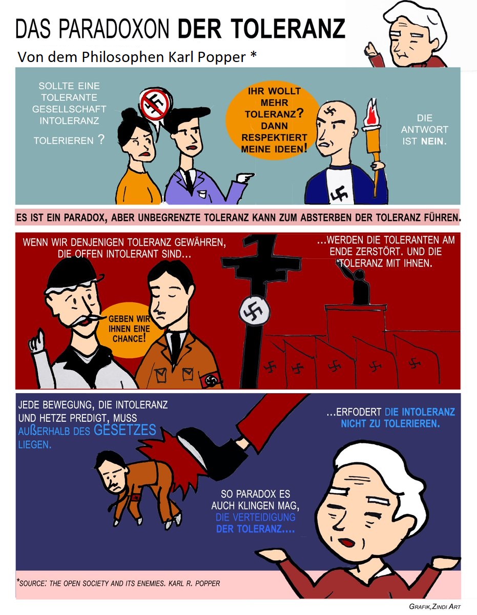 @Lykos_Phi@norden.social|zus.vs.Covid&KlimaKrise tweet media