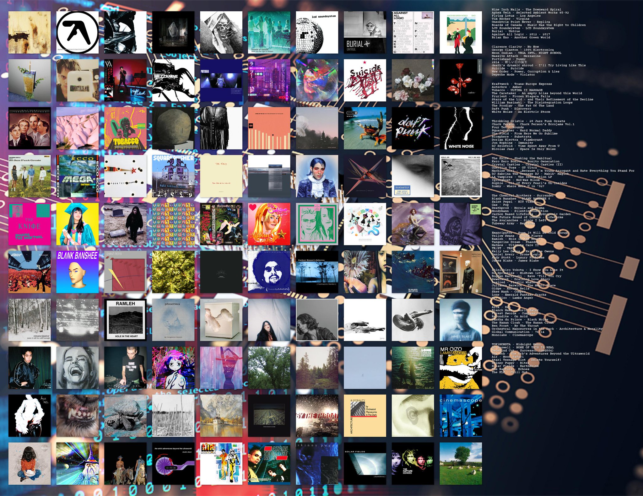 Ricky Boi On Twitter Finally Here Are My Top 100 Electronic Music ricky-boi-on-twitter-finally-here-are-my-top-100-electronic-music
