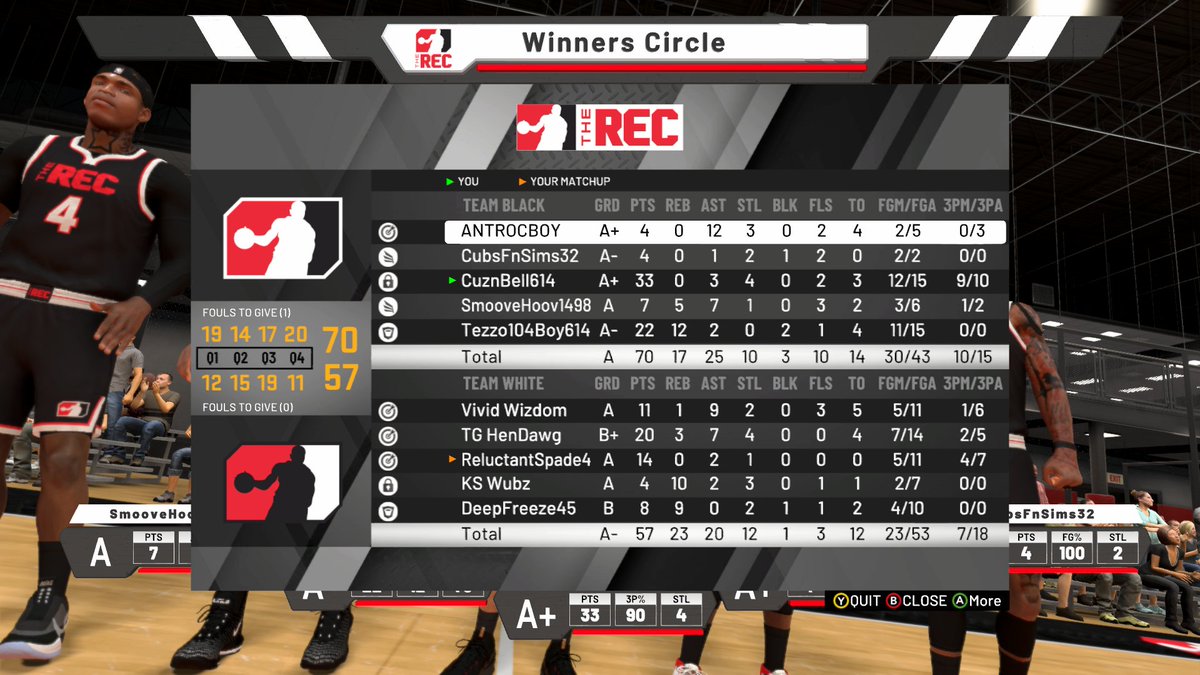 CuznBell's tweet photo. #NBA2K20 #XboxShare https://t.co/iQo7jIwD8G