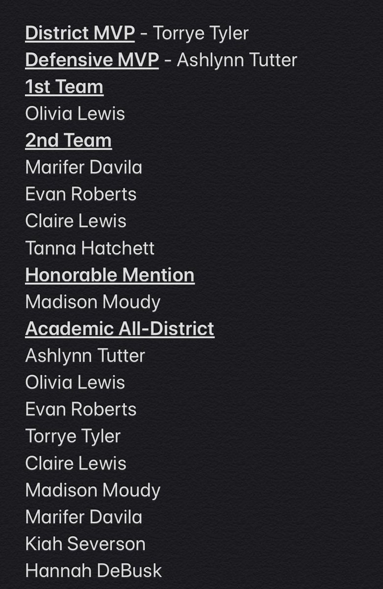 Congrats to all of these ladies on their All-District awards. We had a great season and we are so proud of this team.