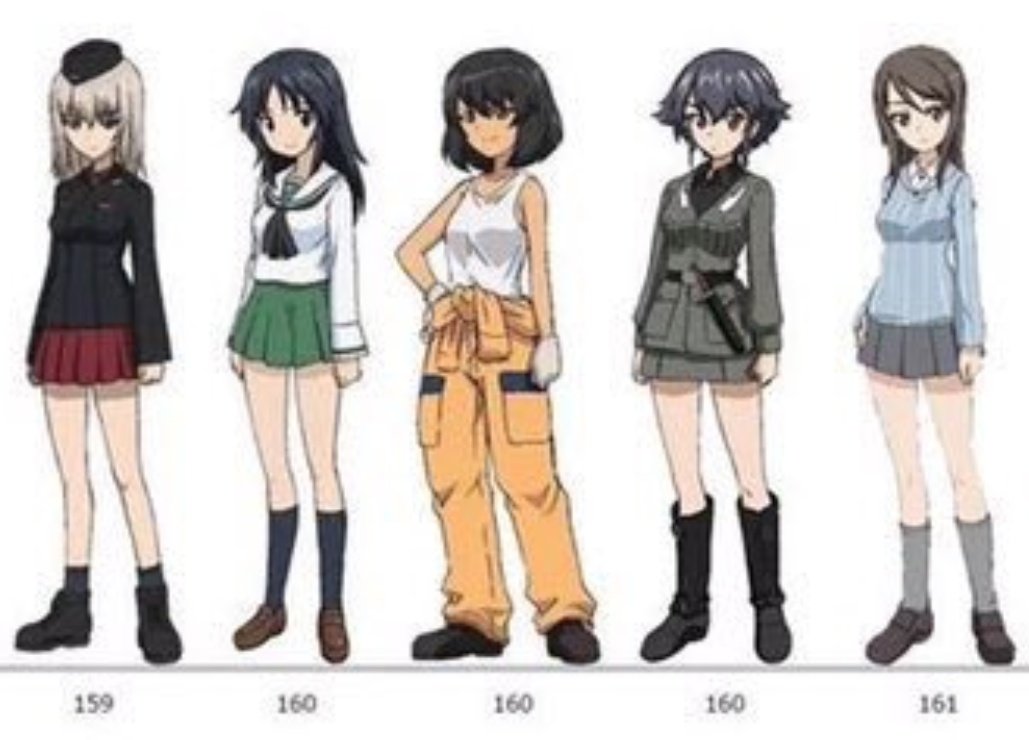 ふむふむ、アリーナの身長はここらへんか…(160cm) 